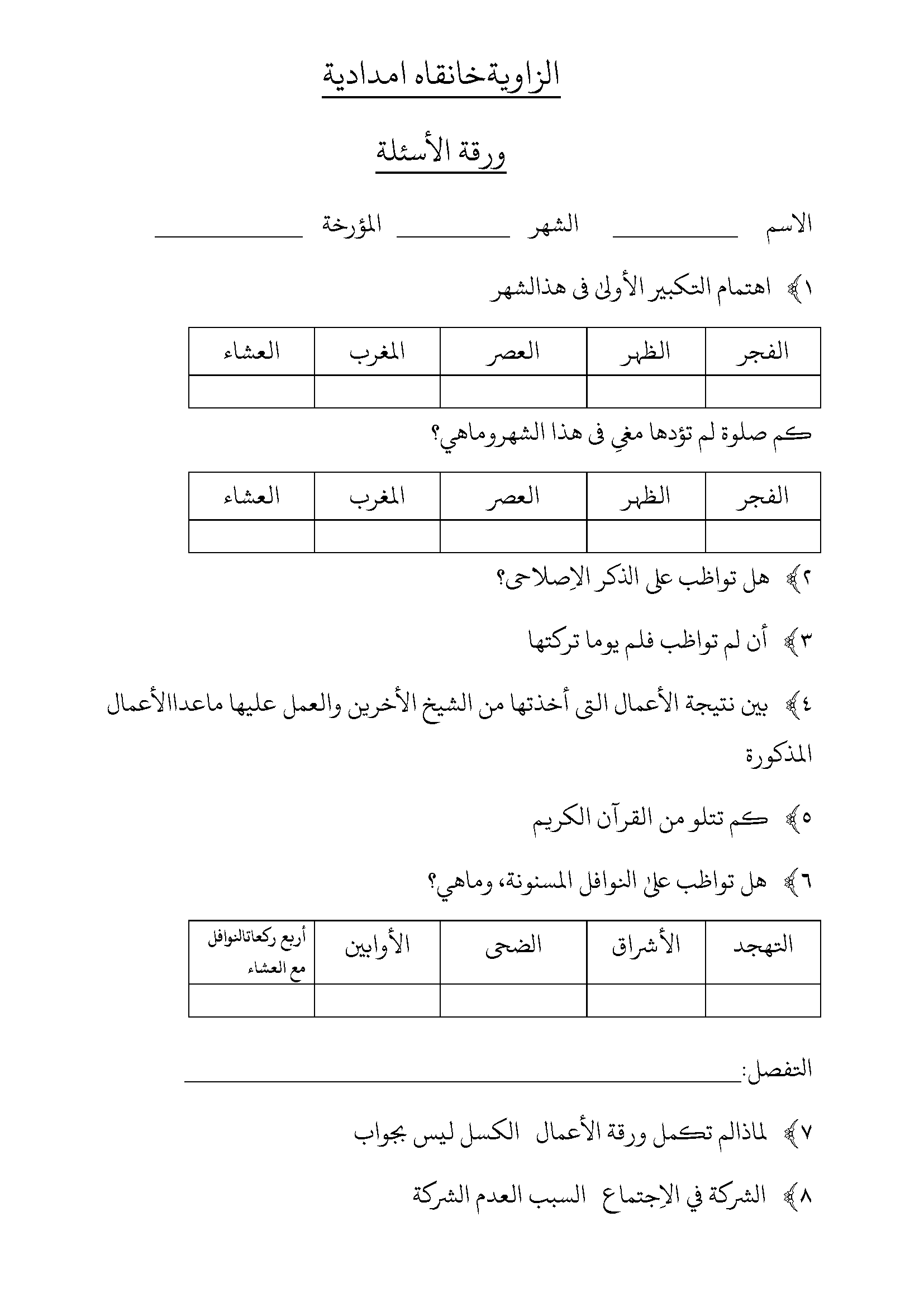 الشجرۃُ المبارکة PDF Download